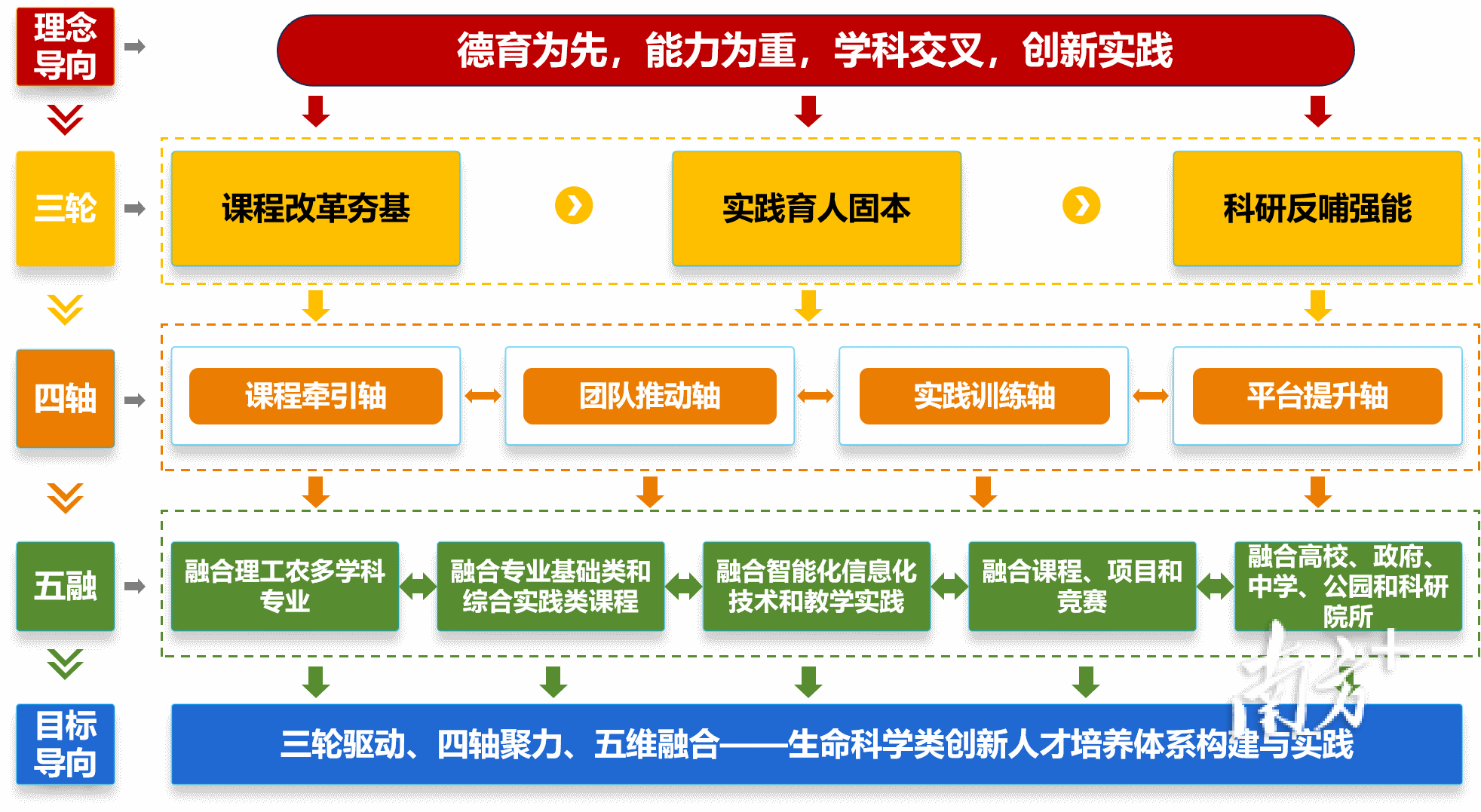 c9c5858c45f954f31e9d74bc35931e18.png c9c5858c45f954f31e9d74bc35931e18.png