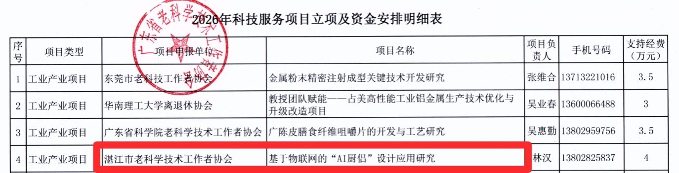 微信图片_20260327132638_499_2.jpg 微信图片_20260327132638_499_2.jpg