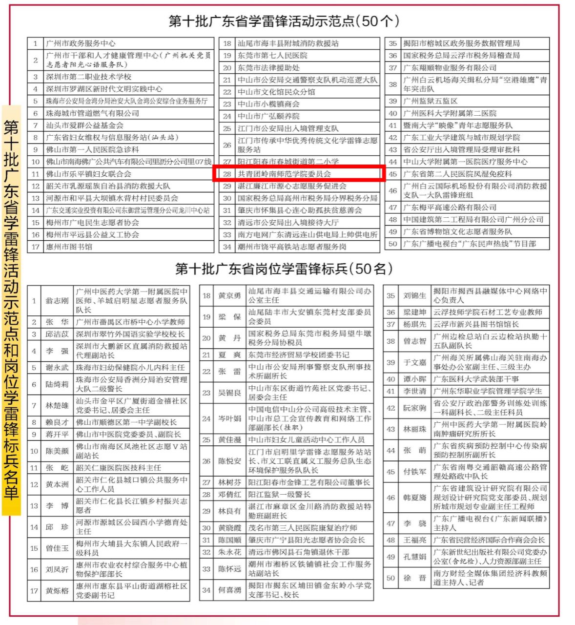 10cfae8b2ae7d80ab6cd9129567746e.jpg 10cfae8b2ae7d80ab6cd9129567746e.jpg